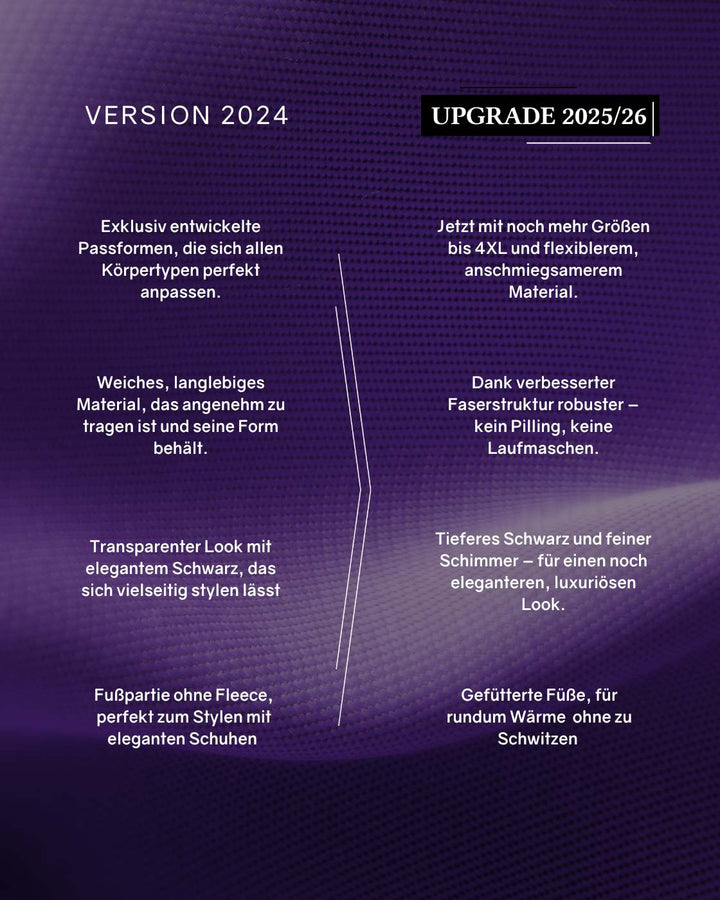 InvisiTights™ | gefütterte Leggings (2025 Version)