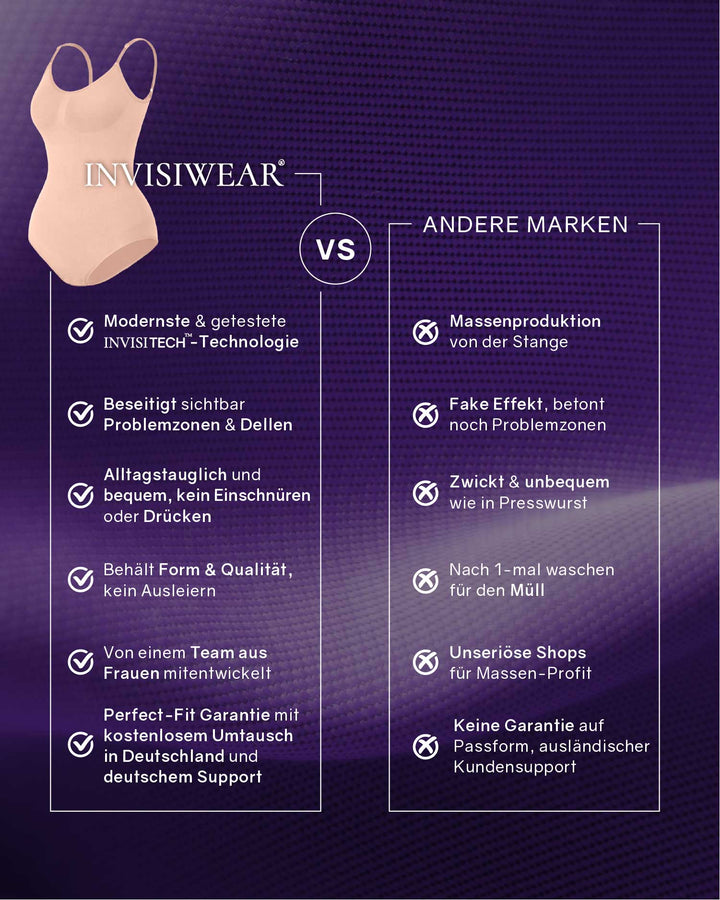 PREMIUM InvisiShape - Shaping Essentials - 5er Set